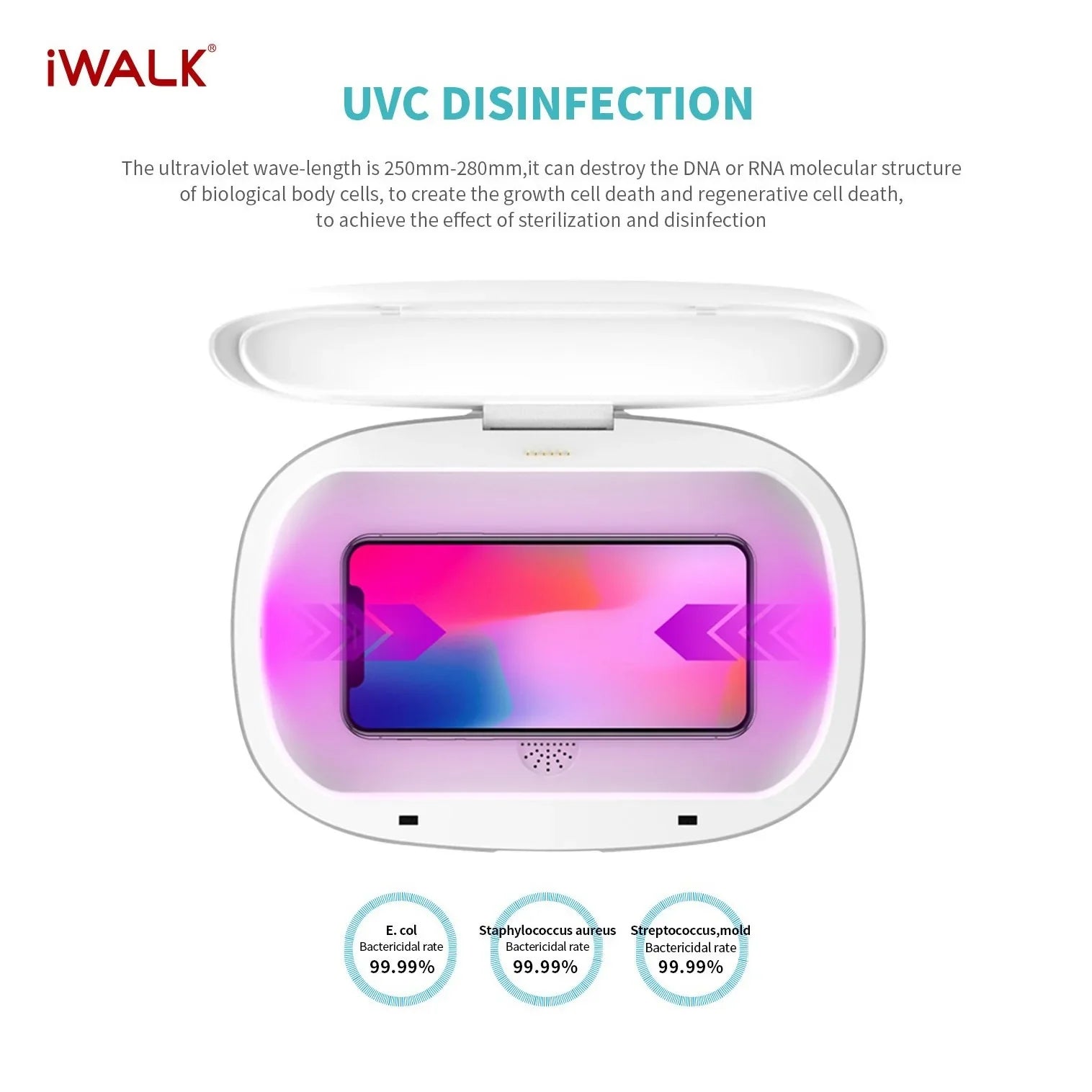 iWalk Capsule Multi-Function Disinfection Box With 10W Wireless Charging - White - Tashqila iWalk Capsule Multi-Function Disinfection Box With 10W Wireless Charging - White - Tashqila